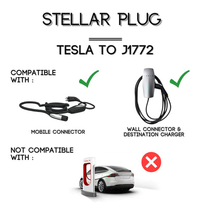NACS (Tesla) To J1772 - Up To 80A - 20kW - A2Z Stellar Plug - Charge Any EV With A Tesla Plug - Free Hard Case